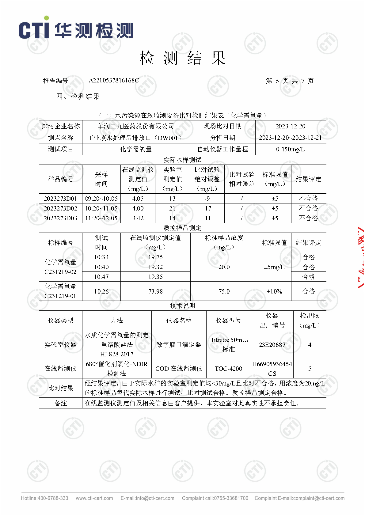 J9集团总部2023年4季度废水在线监测设备比对检测汇报_Page19