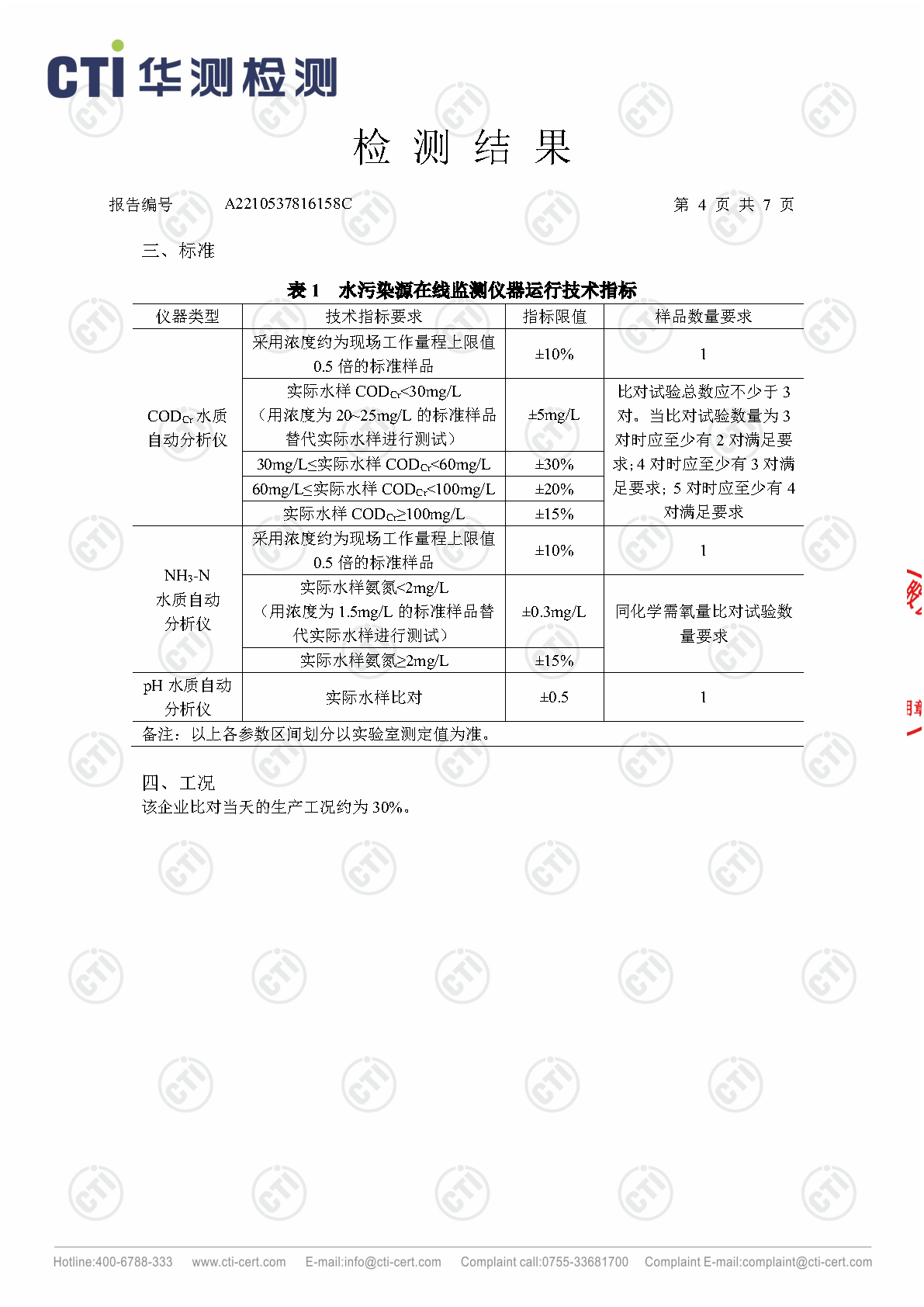 J9集团总部2023年3季度废水在线监测设备比对检测汇报_Page4