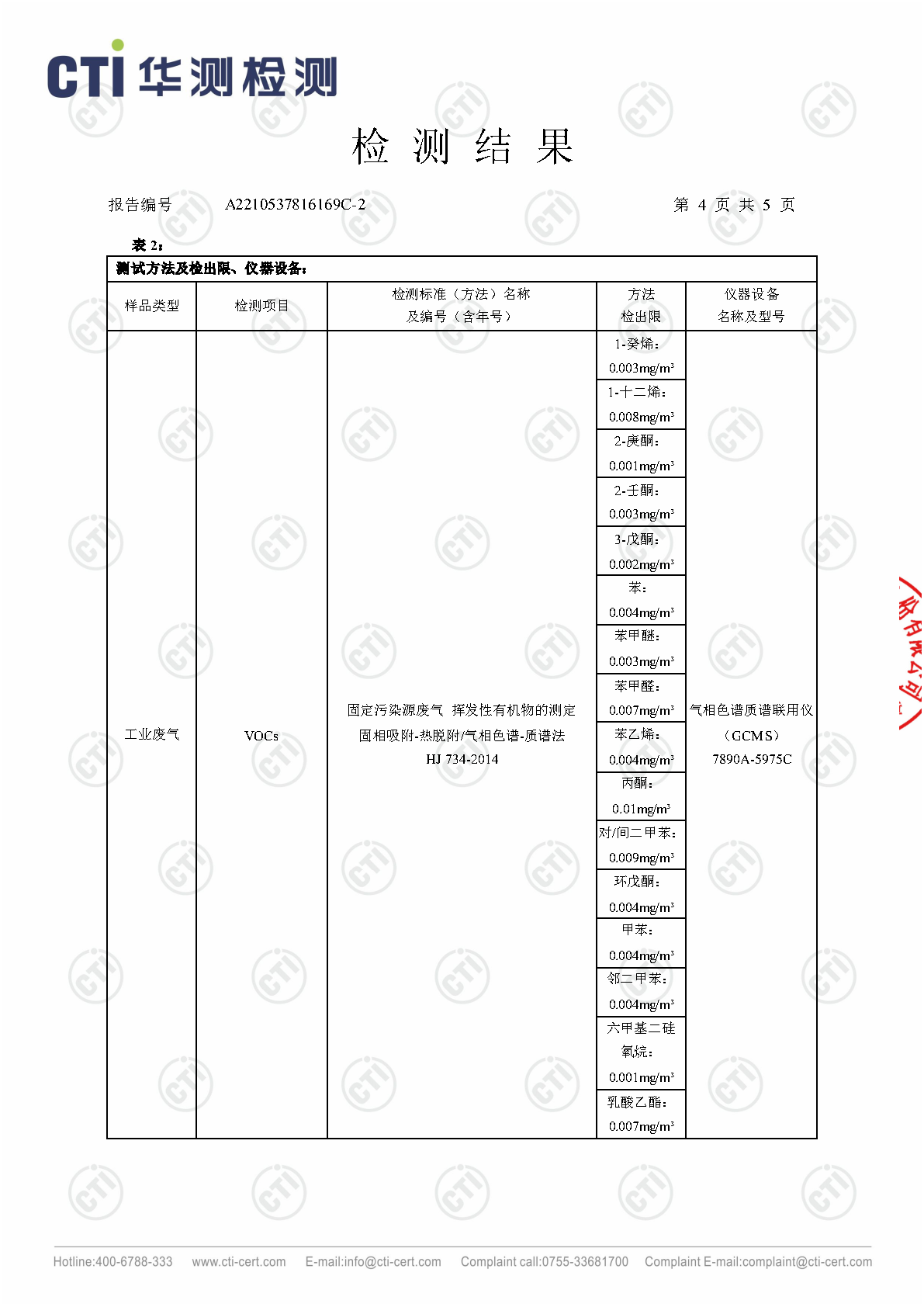 J9集团2023年4季度废气检测汇报_Page19