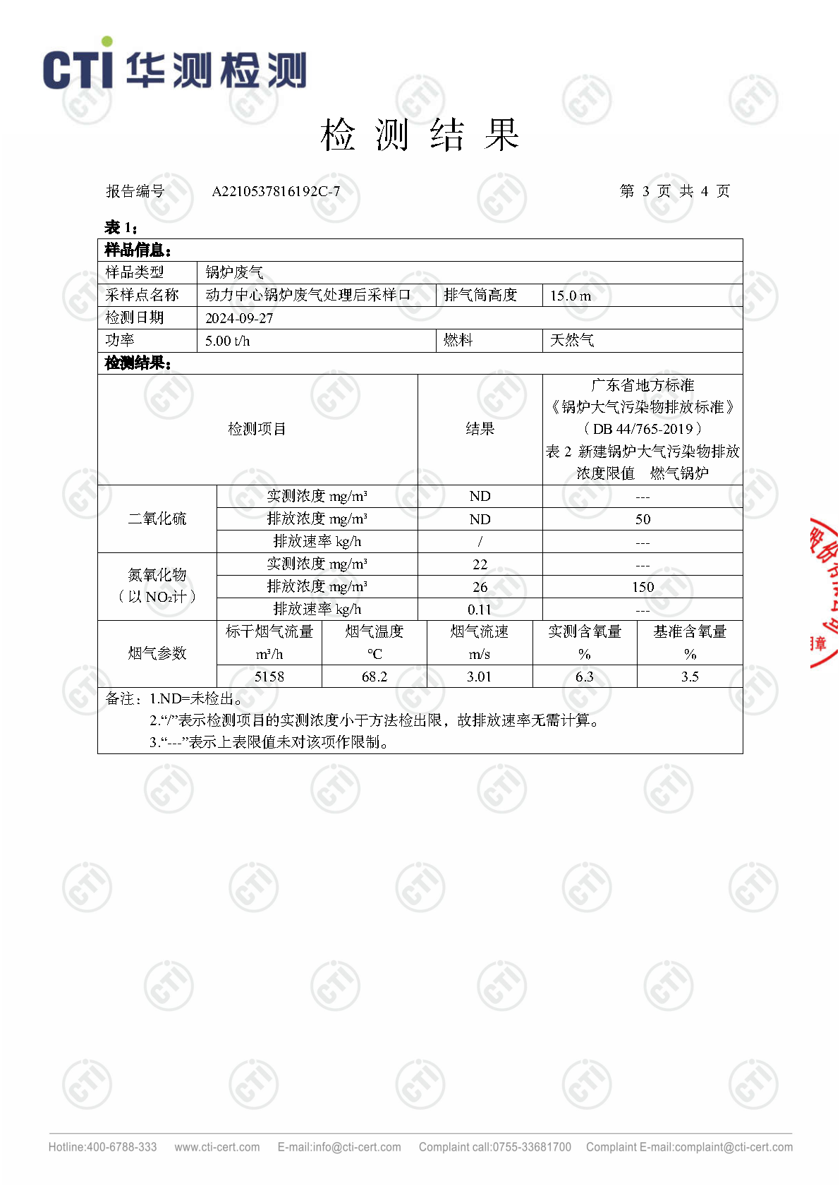 2024年J9集团废气废水检测汇报_Page45